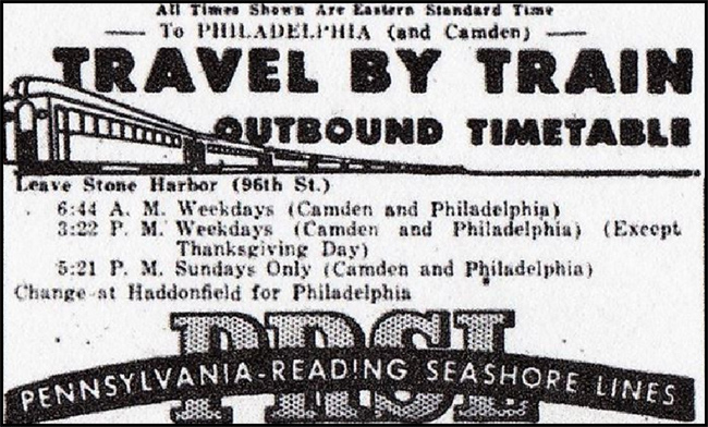 Travel by Train circa late 1800s to early 1900s